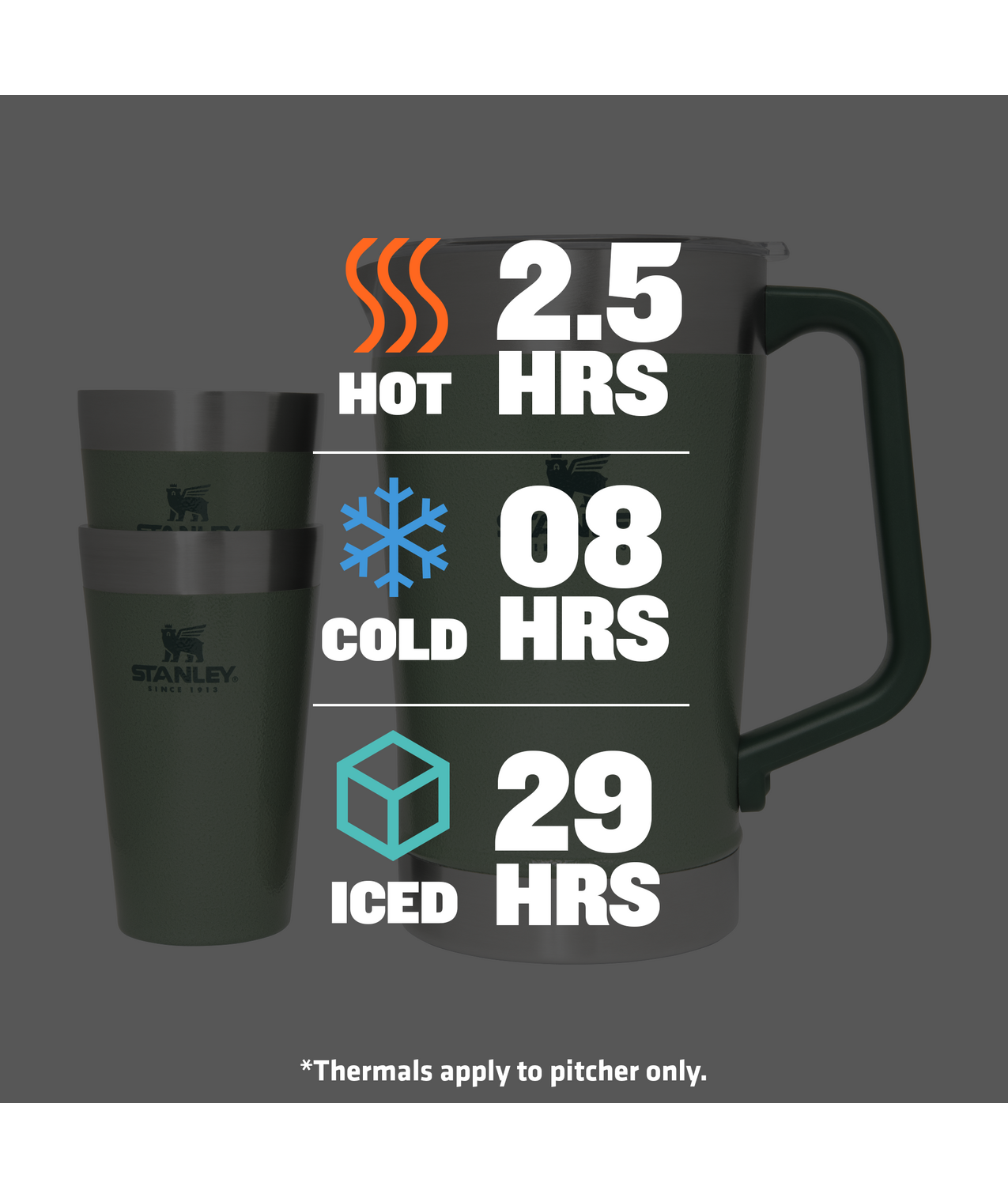 Classic Stay Chill Beer Pitcher Set - Image 11